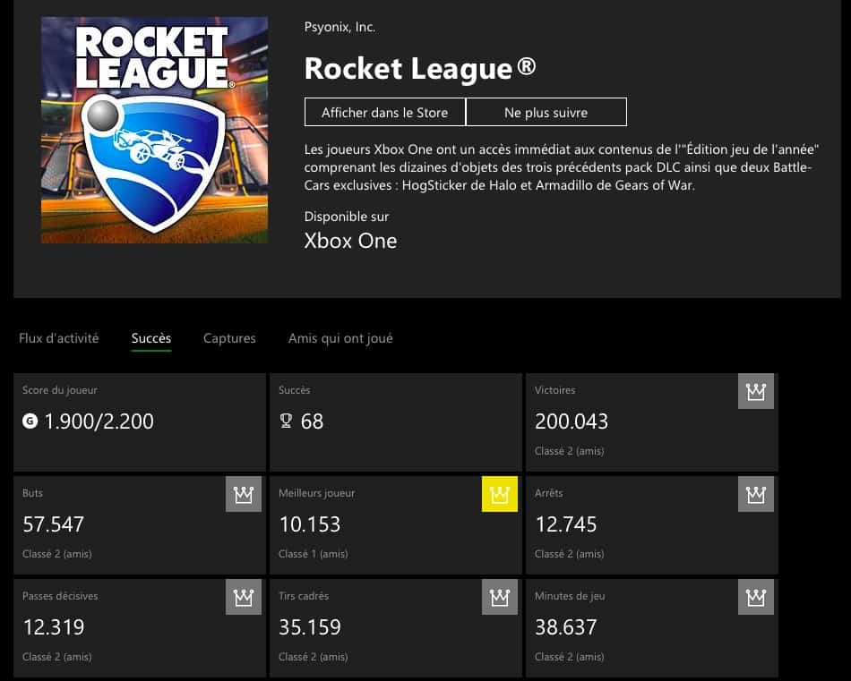 Mon péché mignon ? Rocket League