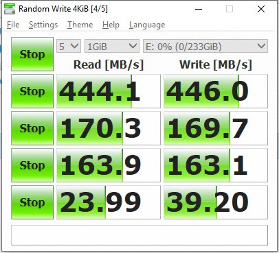 Sandisk ExtrĂŞme portable SSD - Vitesse en mode USB Type C