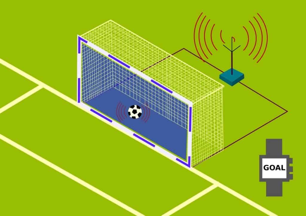 goal line