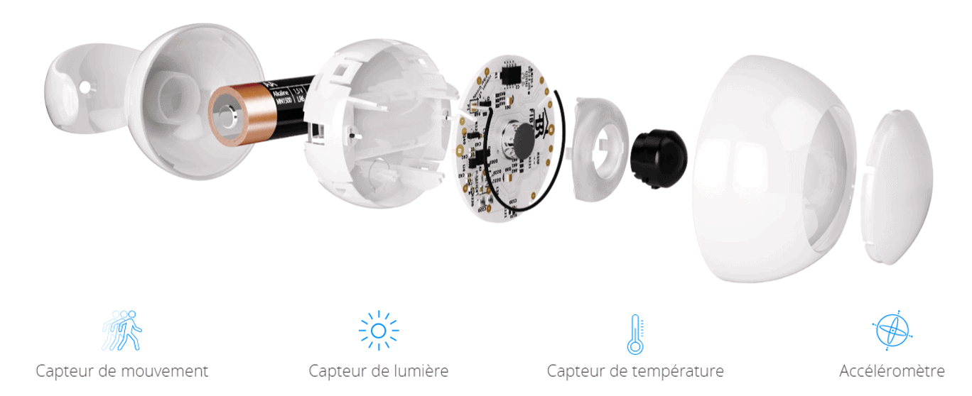 capteur mouvements