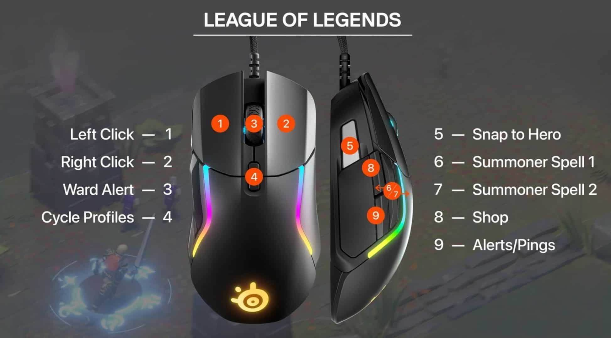 Un exemple de touches assignées aux boutons de la SteelSeries Rival 5