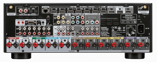 ampli connectiques