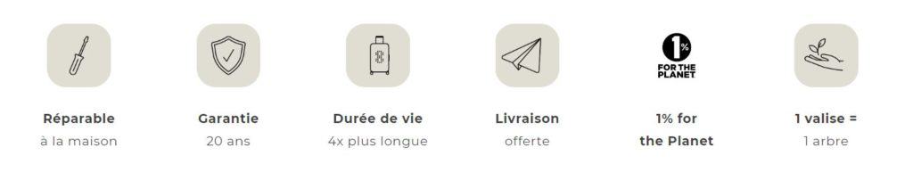 valise dot-drops